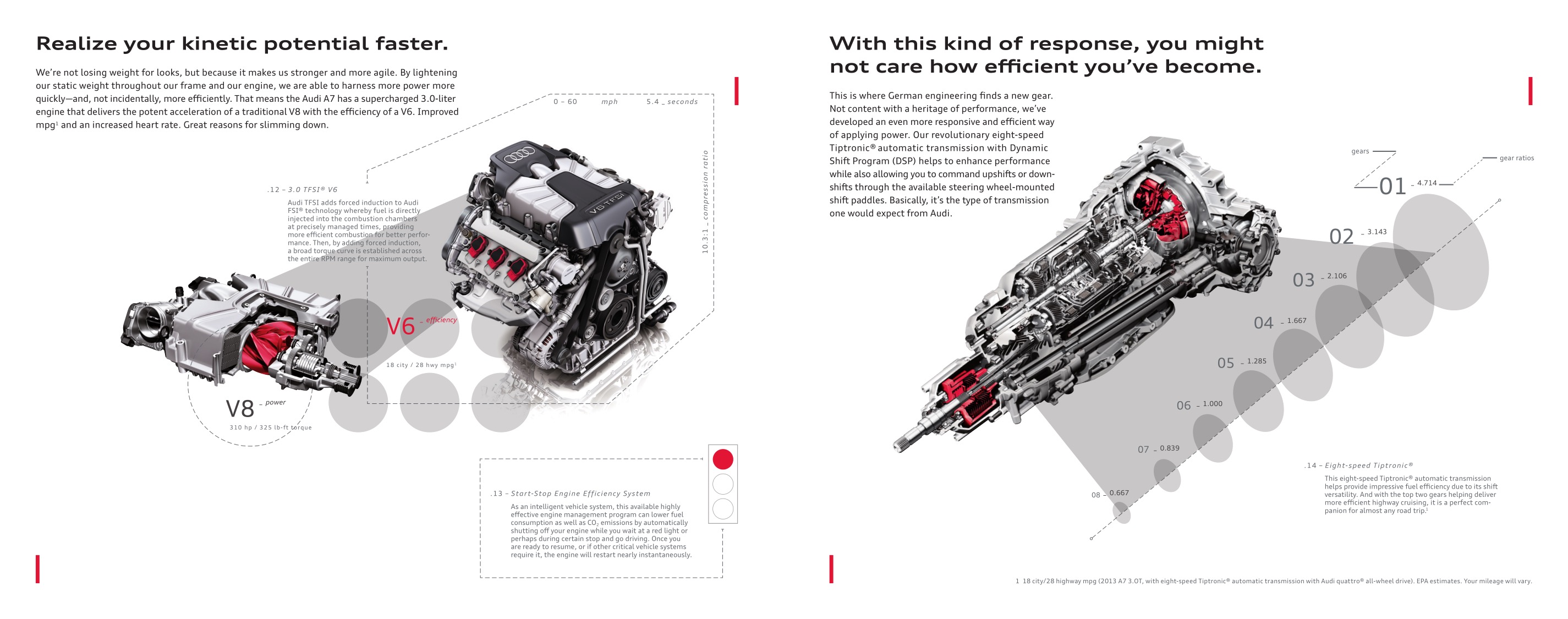 2013 Audi A7 Brochure Page 1